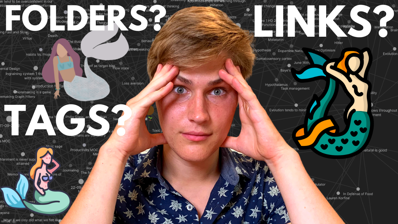 5 Simple Levels To Supercharging - How I Organize Obsidian With Maps Of Content MOCs 5 